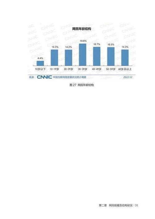 51 统计,行业趋势与市场动态深度解析
